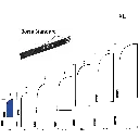 BANDIERE BEACH IN ALLUMINIO ALA