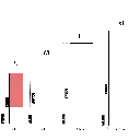 BANDIERE BEACH RETTANGOLARI